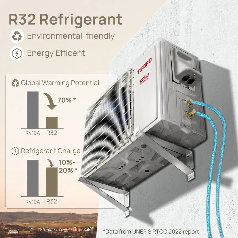 Finnmark 24,000 BTU Single Zone Mini Split AC (R32) by TURBRO