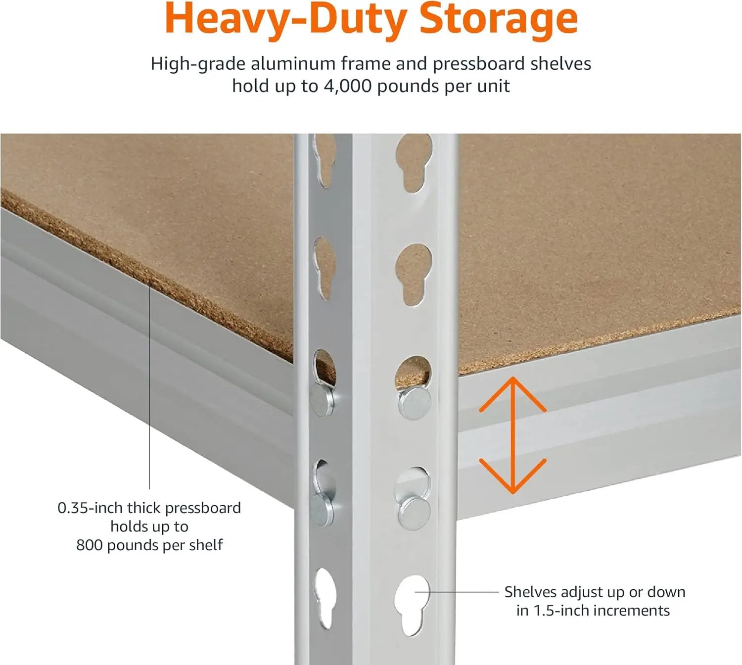 Amazon Basics Medium Duty Storage Shelving Double Post Press Board 5 Tier Shelf, Aluminum, 36 x 18 x 72 by GreenHaven Gardens
