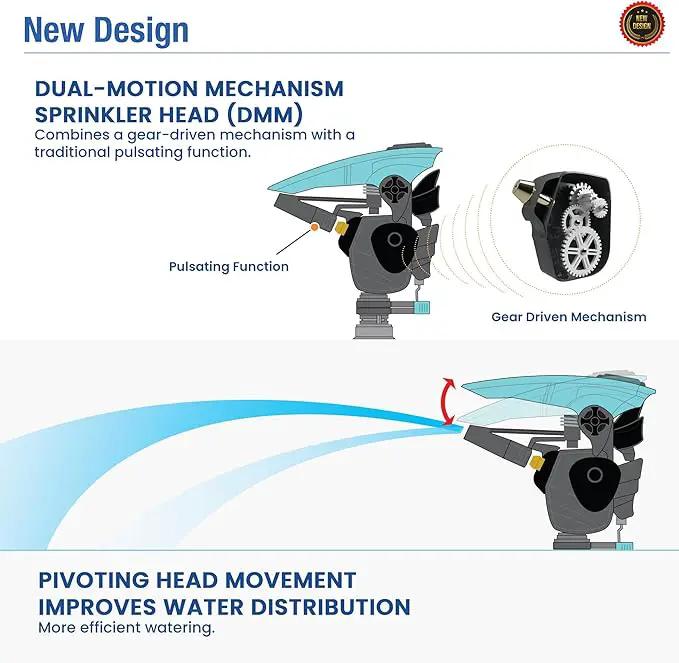 Lawn Pulsating Impact Sprinkler 300011 with a Gear Drive on Metal Base, Adjustable to 360 Degrees by New England Garden Tools by GreenHaven Gardens