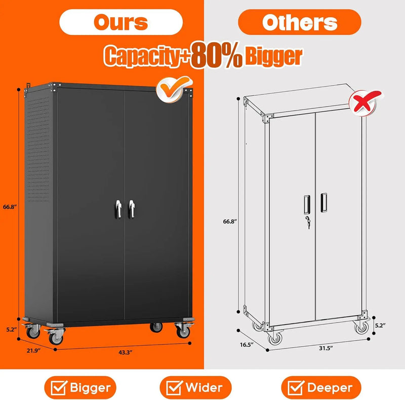 72" H Wide and Deep Garage Storage Cabinet with Wheels & Pegboard, Large Locking Metal Storage Cabinet with 2 Doors and 4 Adjustable Shelves for Garage, Home, Assembly Required, Black by GreenHaven Gardens