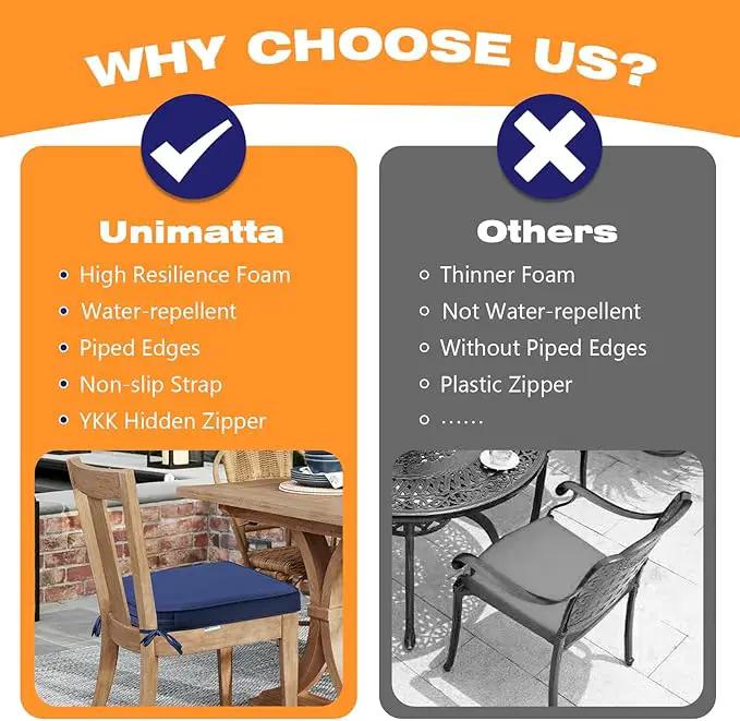 Round Corner Seat Cushions, 17" x 16" x 2", Set of 4, Indoor Outdoor Water Repellent Universal Chair Pads with Ties for Patio Furniture, Garden Deck Dining Chairs, Navy by GreenHaven Gardens