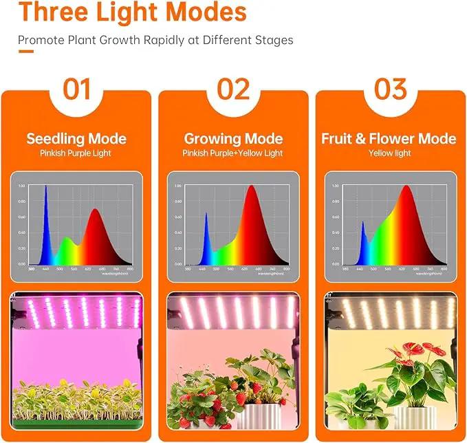 Indoor Plant Stand with Grow Lights , 7 Tier Corner Wooden Tall Grow Light Stand for Indoor Plants , Full Spectrum Dimmable 50W(5x10W) LED Grow Light Panel with Timer for Garden , Living Room by GreenHaven Gardens