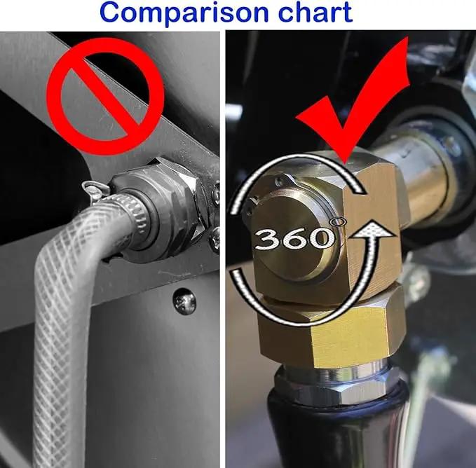 Garden Hose Reel Replacement Fitting,Brass 3/4"GHT Female to 1/2"NPT Male Swivel Elbow adapter (4.72 inches in length 2 piece) by GreenHaven Gardens