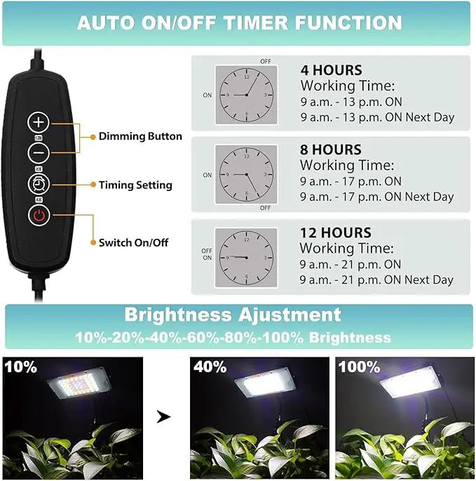 LBW Grow Light with Stand, Full Spectrum LED Plant Light for Indoor Plants, Floor Grow Lamp with 63" Adjustable Tripod, 4H/8H/12H Timer, 6 Dimmable Brightness, Ideal for Tall Plants by GreenHaven Gardens