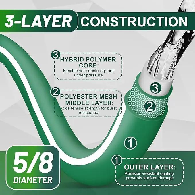 Heavy Duty Garden Hose 50 ft – Outdoor Hybird Water Hose with Solid Fitting - Flexible, Kinkless, Lightweight Garden Hose for Lawn Watering, Car Washing - Burst 500 Psi (50 ft) by GreenHaven Gardens