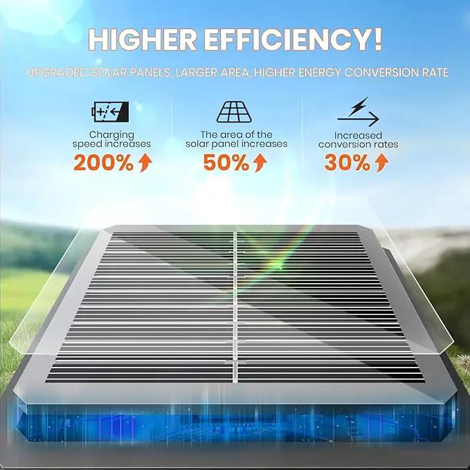 6 Pack Super Bright Solar Lights Outdoor,Solar Pathway Lights Outdoor,IP65 Waterproof Solar Garden Lights Solar Powered Landscape Lighting for Yard Patio Walkway Driveway Pathway (Warm White)