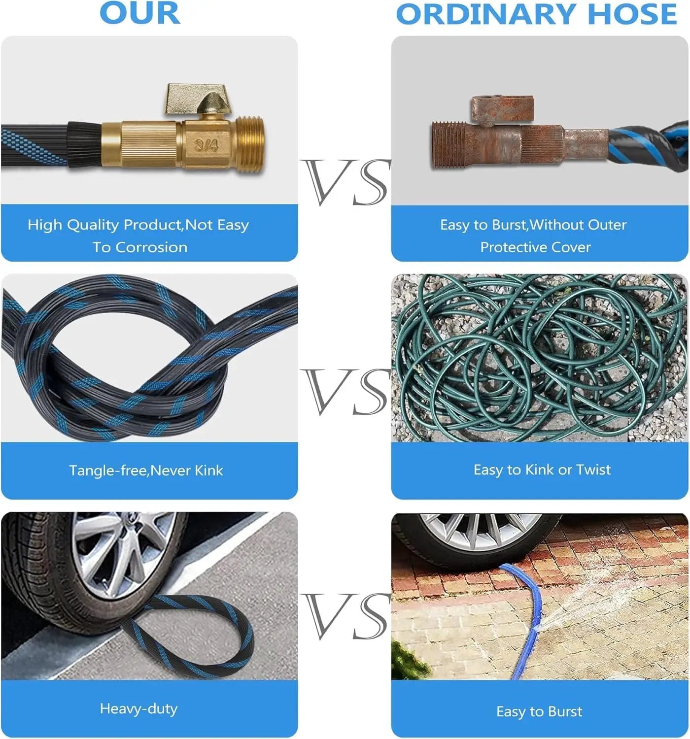 Garden Hose 75 ft -Heavy Duty Water Hoses - Flexible&Lightweight Car Washing Pipe with Stainless Steel Strain Reliefs,Kink-free Rubber Hoses with Spray by GreenHaven Gardens