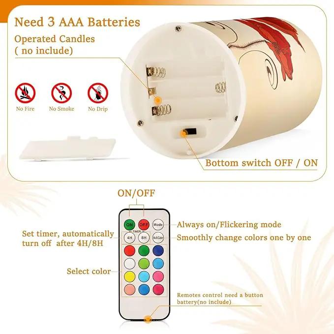 Flickering Flameless Candles, Red Poppy Flowers Retro LED Candles with Remote Timer, Set of 2 Battery Operated Candle for Valentine Wedding Birthday by GreenHaven Gardens