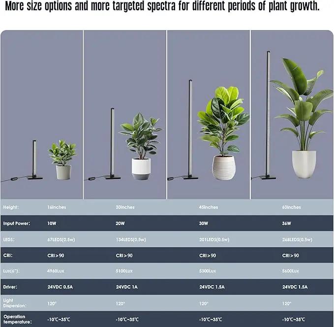 GLOWRIUM Standing Grow Light for Indoor Plants,60in Full Spectrum Vertical Plant Light,3 Light Modes,Auto-Timer,6-Level Dimmable,Suitable for Wide Area Coverage in Indoor Plants (4-Section) by GreenHaven Gardens