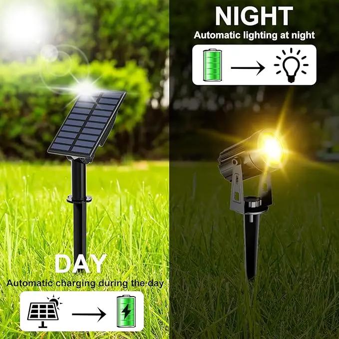 T-SUN Solar Spotlights Outdoor Waterproof, Solar Landscape Spotlights, Solar Powered Spot Lights for Trees, Flag, Garden, Pond, Pathway, Pool Area(Warm White) by GreenHaven Gardens