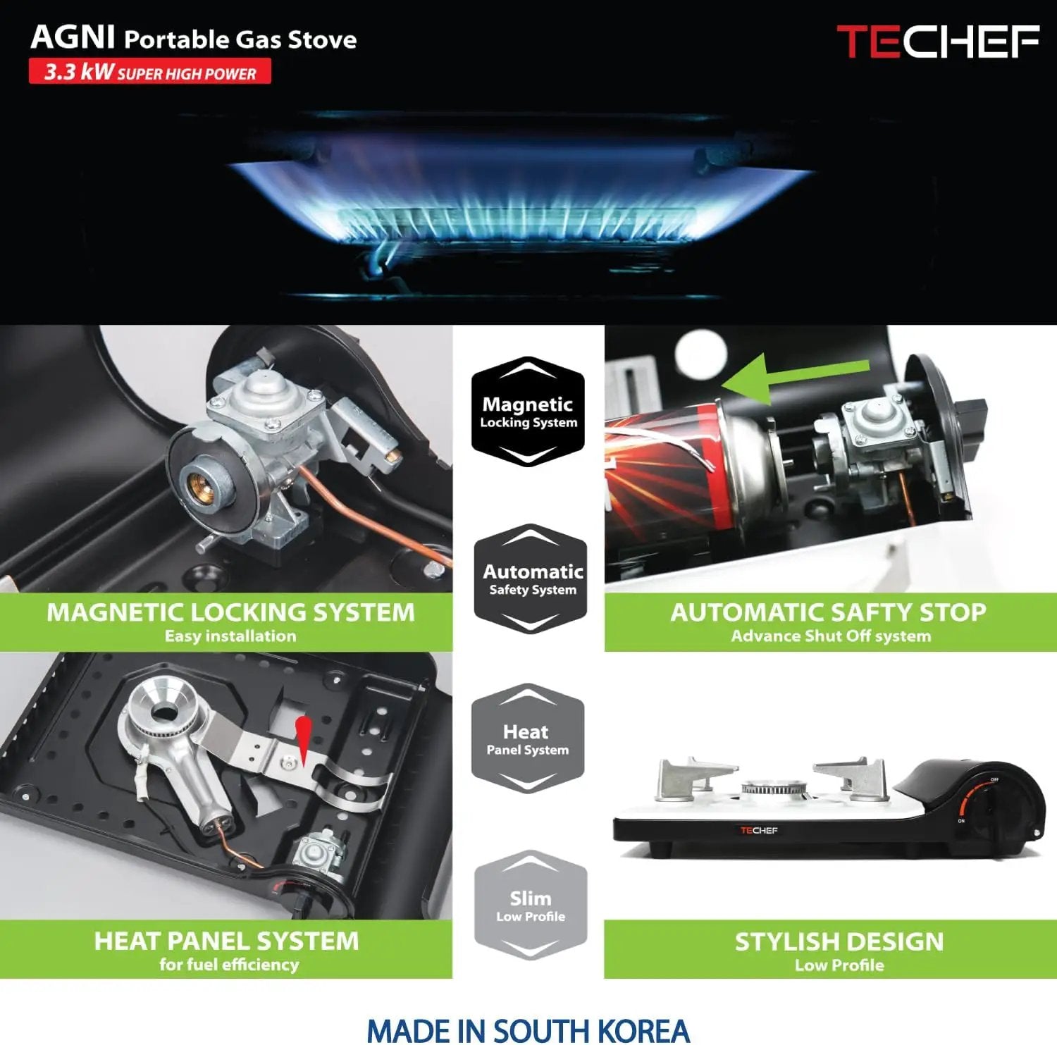 TECHEF - KBBQ Ultimate Set with Korean BBQ Grill Pan, Agni Portable Gas Stove Burner, Carrying Bag, 4 pack Butane Gas, Scissors, Made in Korea by GreenHaven Gardens