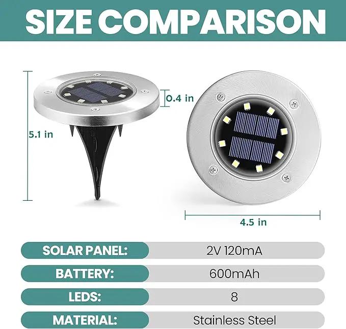 GIGALUMI 8 Pack Solar Ground Lights, 8 LED Solar Powered Disk Lights Outdoor Waterproof Garden Landscape Lighting for Yard Deck Lawn Patio Pathway Walkway (White) by GreenHaven Gardens