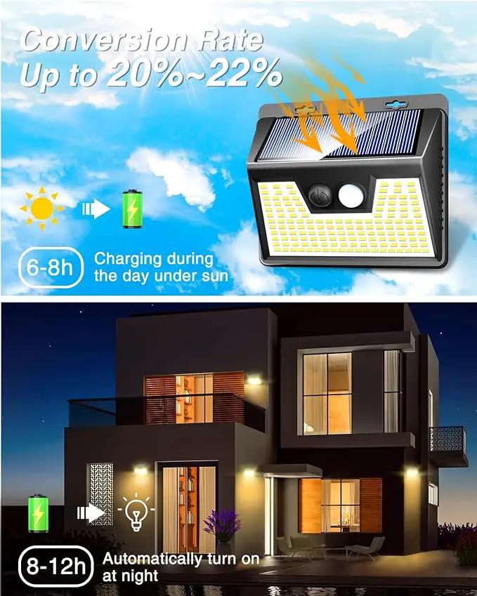Peasur Solar Lights Outdoor Waterproof, 12Pack 140LED Motion Sensor Lights Solar Powered 3 Modes, Solar Security Fence Lights for Wall Garden Yard Outside(Warm White) by GreenHaven Gardens