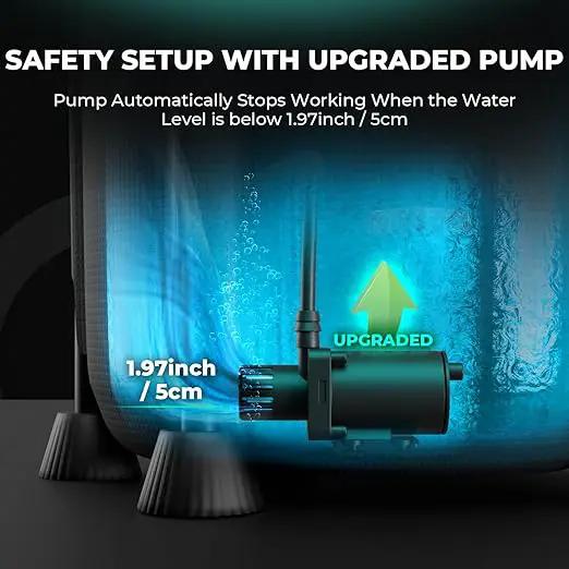 MARS HYDRO 2025 New Auto Drip Irrigation Kits with 13 Gallon Foldable Bucket, 24W Upgraded Water Pump, 8 Drip Emitters, Garden Watering System for Grow Tent Indoor, Lawn, Greenhouse, Yard by GreenHaven Gardens