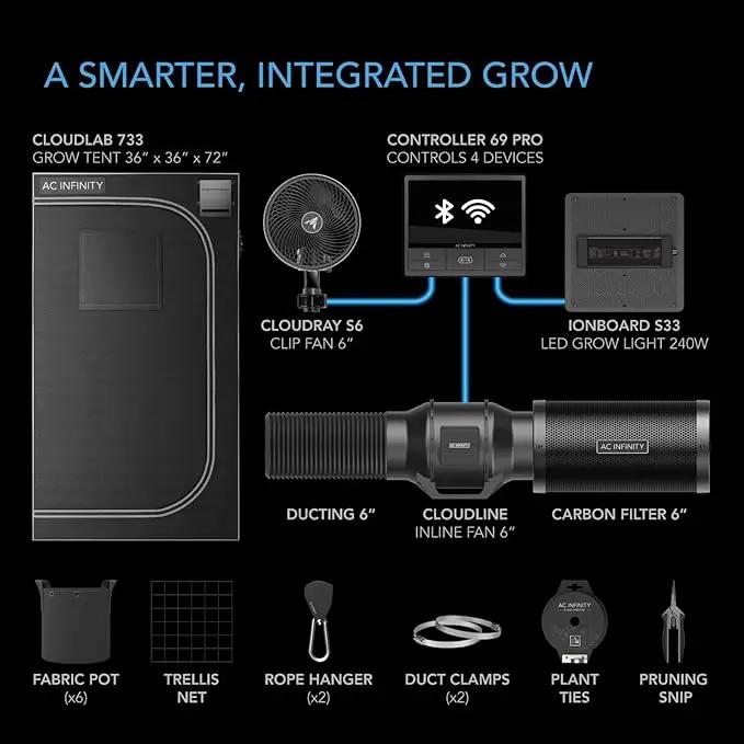 AC Infinity Advance Grow System 3x3, 3-Plant Kit, WiFi-Integrated Grow Tent Kit, Automate Ventilation, Circulation, Schedule Full Spectrum Samsung LM301H LED Grow Light, 2000D Mylar Tent by GreenHaven Gardens