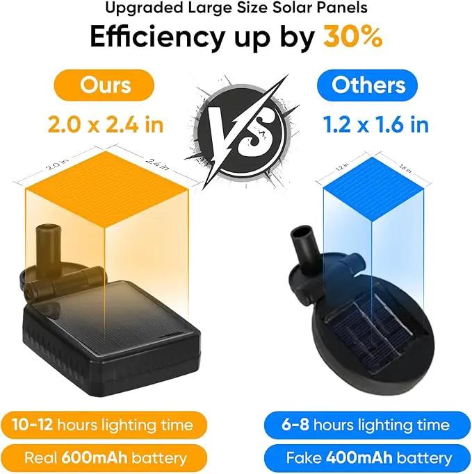 Solar Lights Outdoor Garden Decor: Unique Gardening Gifts for Mom - 4 Pack 32 LED Firefly Solar Powered Lamps - Sway by Wind Outside Waterproof Solar Lights for Yard Pathway Landscape Decorations by GreenHaven Gardens