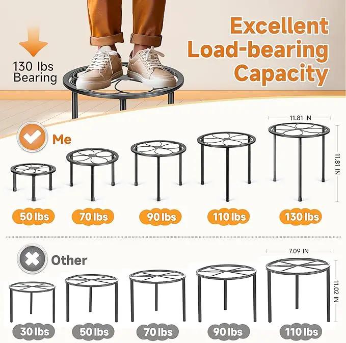 5 Pack Metal Plant Stand, Anti-Rust Iron Plant Stands for Indoor and Outdoor, Heavy Duty Flower Pot Stands for Multiple Plant, Black Potted Plant Holder for Garden Home (5 Pack Black) by GreenHaven Gardens