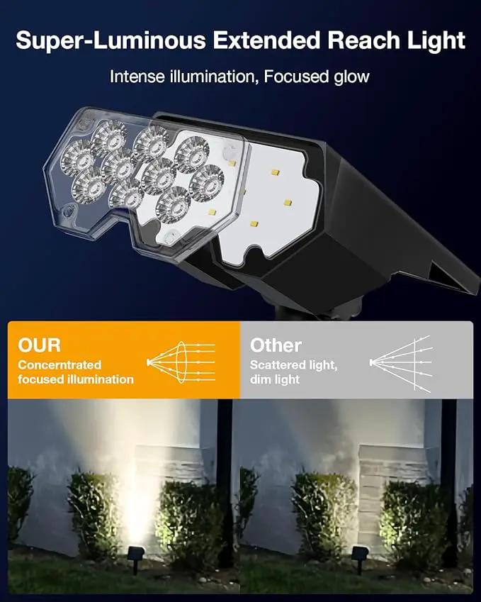 Solar Power Spotlight Outdoor Waterproof Landscape LED Accent Lighting for Yard, Tree, Plants, Walls, Path, Garden, Statues, Adjustable Brightness,Dusk to Dawn Long Lasting 4 Pack Warm White by GreenHaven Gardens