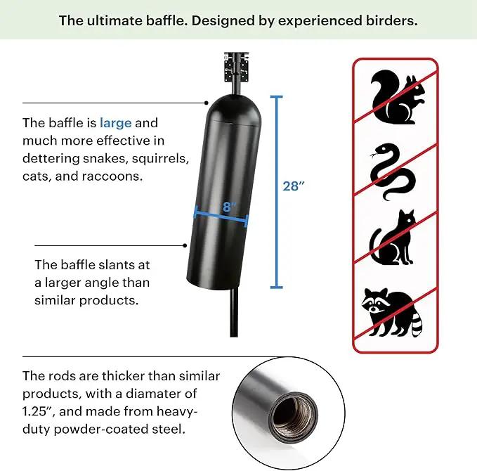 WHITEHORSE Bird House Pole with Baffle- A Professional Squirrel Proof Bird Feeder Pole - Very Sturdy Against Strong Winds - Bird House Poles for Outdoors - Pole for Bird Feeders - Bluebird House Pole by GreenHaven Gardens