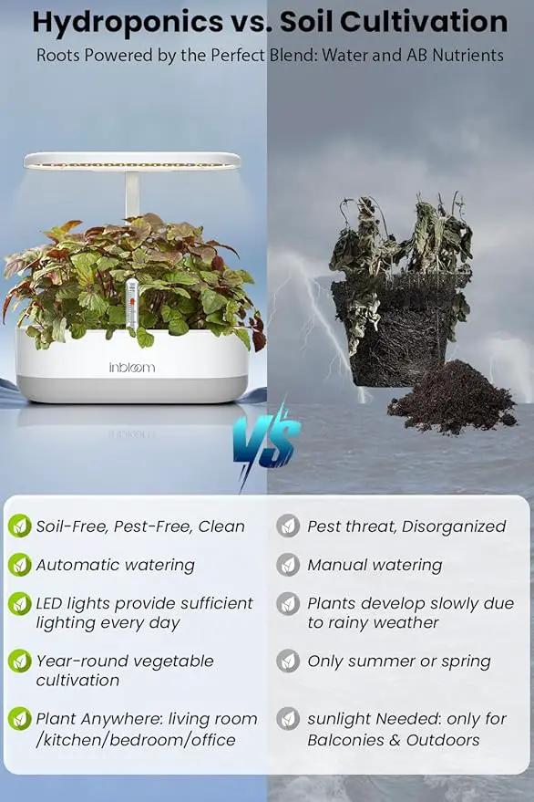 inBloom 12 Pods Hydroponics Growing System Indoor Garden with LED Grow Light and Pod Kit, Plants Germination Kit with 4.2L Water Pump Accelerate, Height Adjustable, Gardening Gifts for Women, White by GreenHaven Gardens