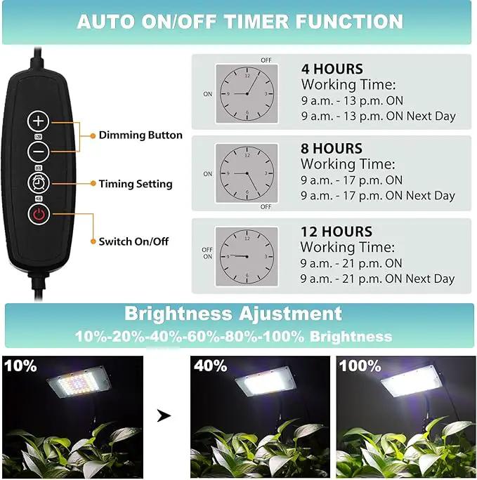 LBW Grow Light for Indoor Plants, Full Spectrum Desk LED Plant Light, Small Grow Lamp with 4H/8H/12H Timer, 6-Level Brightness, Height Adjustable, Flexible Gooseneck, Ideal for Indoor Growth by GreenHaven Gardens