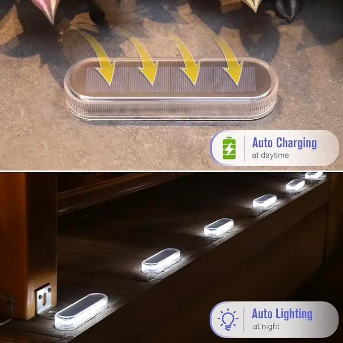 Honalia Solar Driveway Lights Outdoor 6 Pack, Dock Lights Solar Powered Waterproof IP68, Solar Deck Lights Cool White Driveway Markers Concrete Step Lights for Driveway Deck Stairs Marine Dock Runway by GreenHaven Gardens