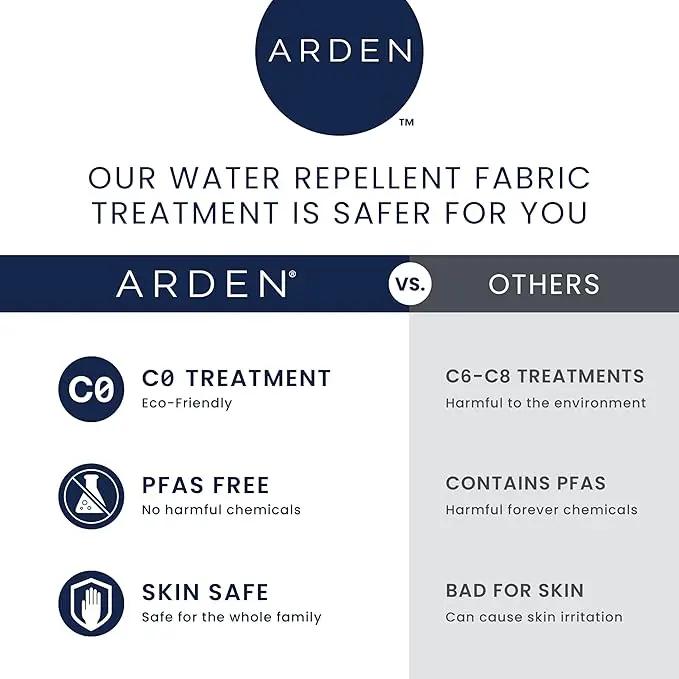 Arden Indoor/Outdoor Seat or Rocking Chair Cushion, 19 x 18, Water Repellent, Rain Proof, Fade Resistant Cushion for Rocking or Dining Chairs Clark Blue by GreenHaven Gardens