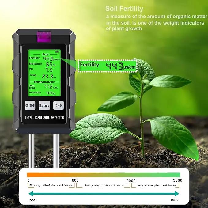 6-in-1 Soil Moisture Meter, pH/Temperature/Soil Moisture/Sunlight/Air Humidity/Soil Fertility Soil Tester for Farming, Gardening, Lawns and Outdoor Plants (2*AAA Battery Needed) by GreenHaven Gardens