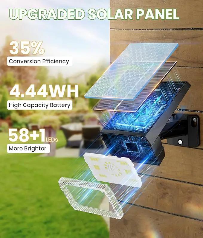Bright Solar Spot Lights Outdoor, [58 LED/12000K/3 Modes] Solar Lights Outdoor Waterproof IP67, Auto On/Off, 2-in-1 Wall Light Flood Light for Tree Yard Garden Pathway, 2 Pack by GreenHaven Gardens