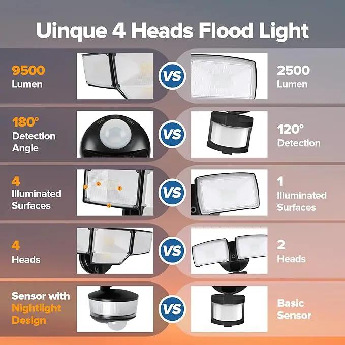 LUTEC 84W 9500LM LED Security Light Motion Sensor Outdoor Lights with Night Light, 4 Head LED Flood Lights Outdoor 5000K Daylight, IP65 Waterproof, Motion Detected Lights for Outside (Black) by GreenHaven Gardens