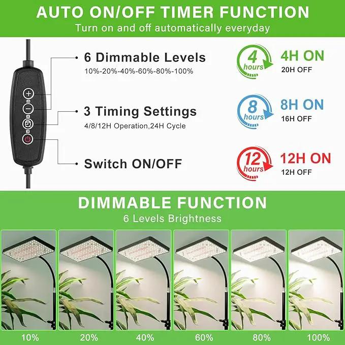2024 LBW Grow Lights for Indoor Plants Full Spectrum with Stand,214 LEDs Standing Plant Lights for Indoor Growing,Floor Grow Plant Lamp with 4/8/12H Timer,6 Brightness Levels,75" Adjustable Tripod by GreenHaven Gardens