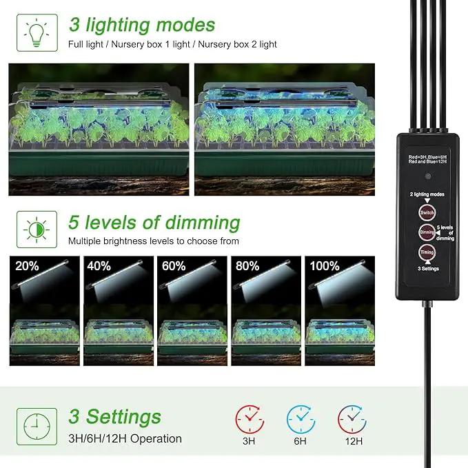 2 Packs Starter Tray with Grow Light, 80 Cells Seed Starter Kits with Humidity Dome and Base Plant Germination Seedling Starter Kit with Smart Timer for Indoor Greenhouse Wheatgrass Hydroponic by GreenHaven Gardens