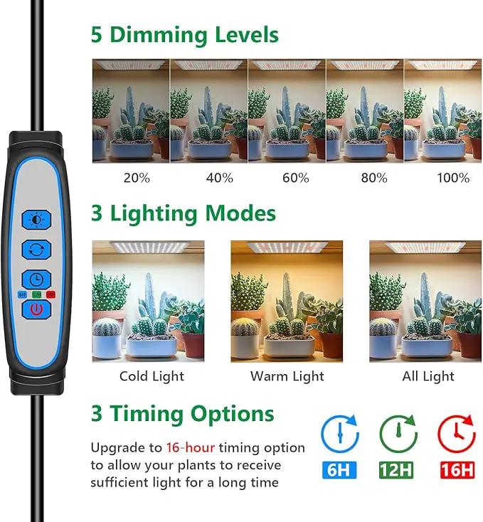 Grow Light, Full Spectrum Under Cabinet Plant Lights for Indoor Growing 3 Panels, Lightweight Plant Light Panel with UL Adaptor, Large Area Illumination 414 LEDs Grow Lamp for Seedlings by GreenHaven Gardens