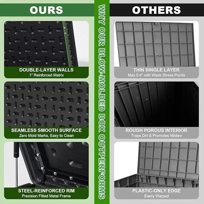 260 Gallon Outdoor Storage Box Waterproof, Extra Large Plastic Outside Deck Box Weatherproof, Resin Patio Storage Bin with Lock and Lids for Pool Equipment and Cushion, Black by GreenHaven Gardens