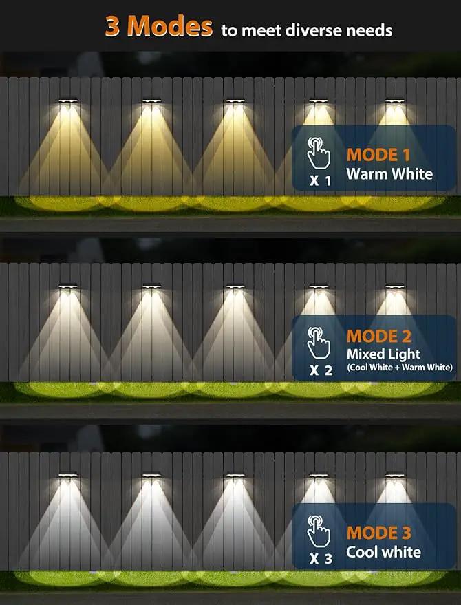 Solar Fence Lights ,Warm White & Cold White & Mixed Color 3 Modes Lens LED Dusk to Dawn Deck Light, Fence Solar Lights Outdoor Waterproof,Solar Outdoor Lights for Backyard/Railing/Wall set of 20 by GreenHaven Gardens
