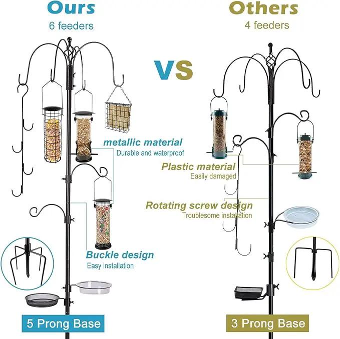 Bird Feeder Station with Suet Cage & Water Bowl Fruit Hook- Adjustable Pole, 6 Hanging Hooks for Wild Birds, Outdoor Garden Bird Feeding Kit by GreenHaven Gardens
