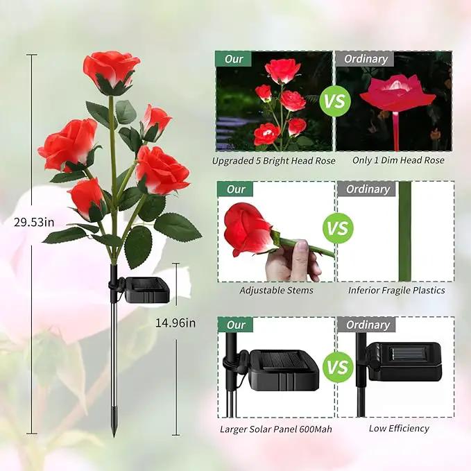 Solar Garden Lights, Solar Outdoor Lights with More Realistic 20 Rose Waterproof Solar Powered Flowers Lights for Outside Patio Yard Pathway Decorations, White and Red by GreenHaven Gardens