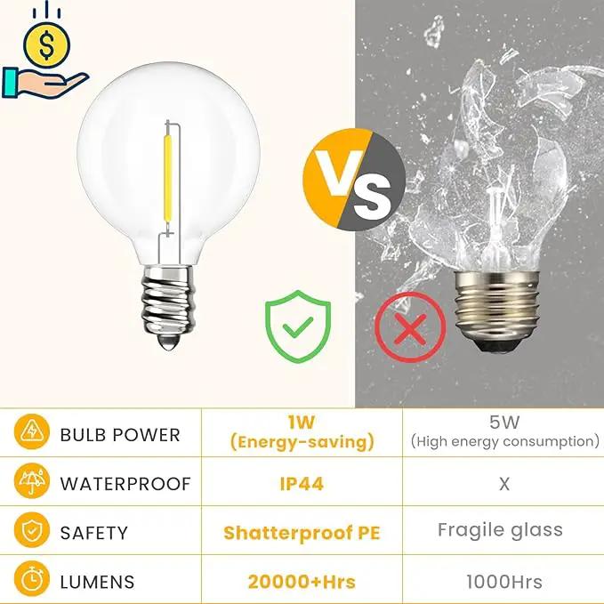 Svater Outdoor String Lights 50 FT, Patio LED Lights Outside with 26pcs Bulbs, Waterproof Shatterproof Hanging Globe Light Connectable for Bistro Cafe Backyard Balcony Warm White by GreenHaven Gardens