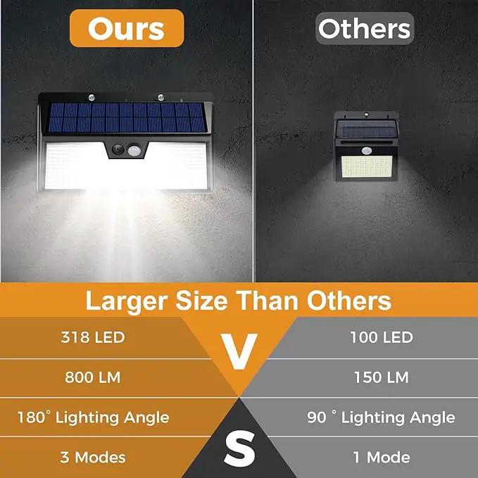 Large Solar Motion Lights Outdoor, 318 LED Super Bright Shed Lights with 3 Lighting Mode, IP65 Waterproof Solar Bar Light, Great for Outside Wall Yard Chicken Coop Garden - 2 Pack by GreenHaven Gardens