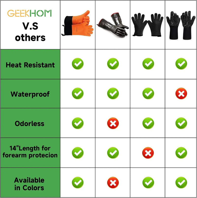 GEEKHOM BBQ Gloves Heat Resistant Oven Mitts - Silicone Grilling Gloves with 14" Long Arm Protection - Waterproof Pot Holder Non-Slip for Men & Women, Kitchen Cooking, Baking, Camping, Orange by GreenHaven Gardens