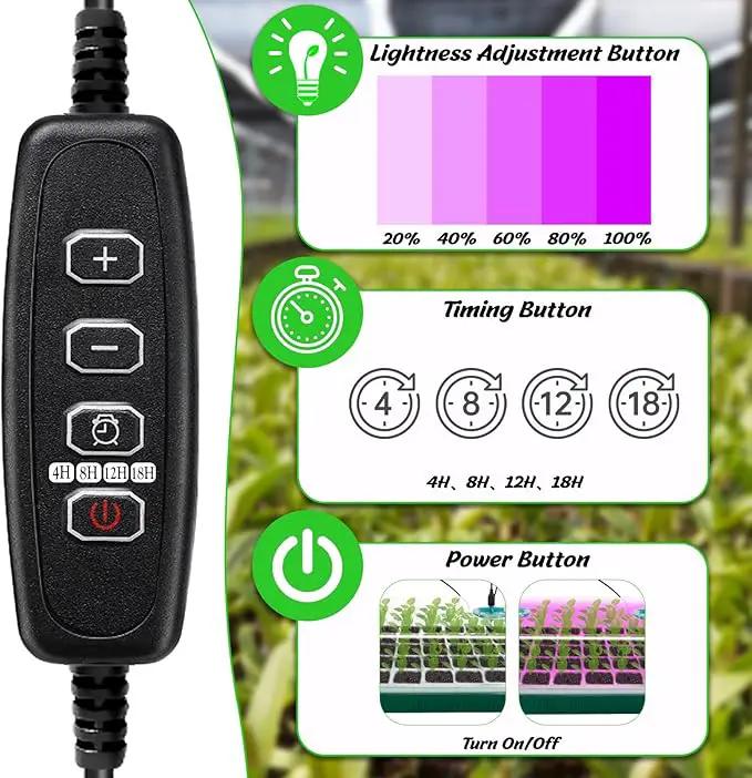ZYP 2 PCS Seed Starter Kit with Grow Light, 80 Cells Seed Starter Tray for Indoor Planting,Germination Kit for Seed Starting Trays with Humidity Dome and Base by GreenHaven Gardens