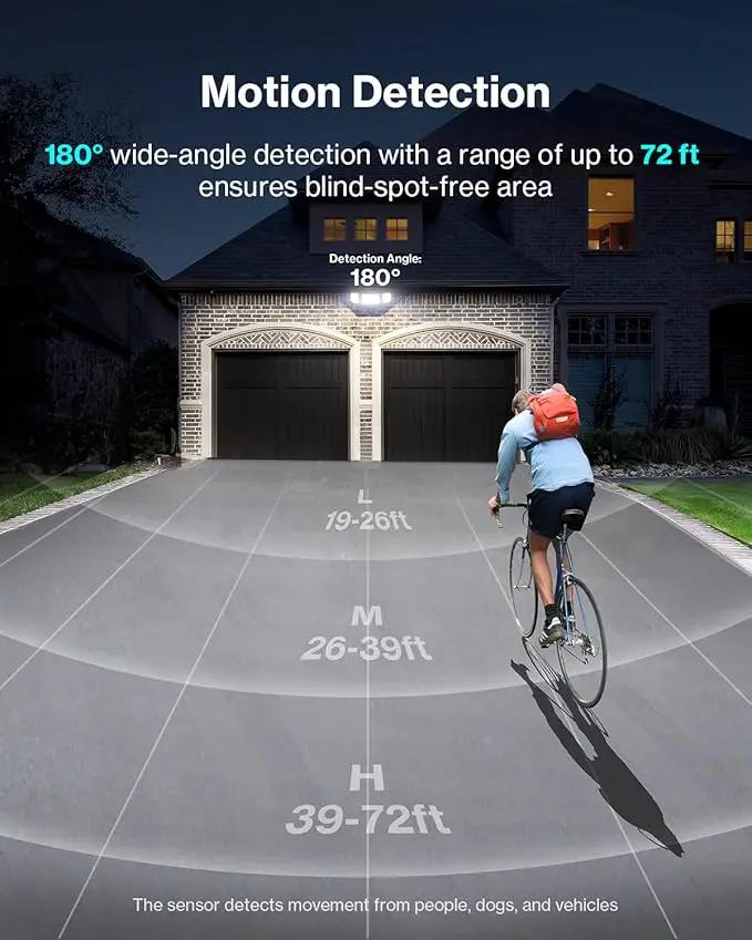 Olafus 180W Motion Sensor Outdoor Lights, 18000lm Dusk to Dawn LED Flood Lights Outdoor Wired, 6500K Daylight Motion Lights for Outside, IP65 Waterproof Exterior Security Light, Black by GreenHaven Gardens