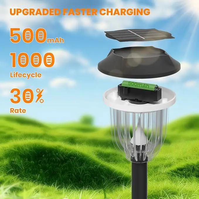 AOSEA 2 Pack Solar Pathway Lights Outdoor Waterproof - Auto RGB Color Changing Solar Lights, IP65, 12H Bright, Durable Plastic - Perfect for Garden & Walkway by GreenHaven Gardens