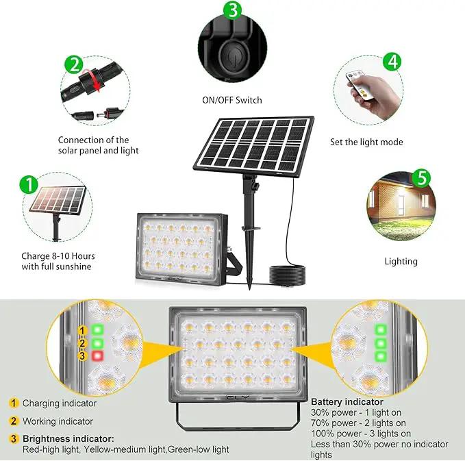 CLY LED Solar Lights Outdoor IP66 Waterproof, Bright Solar Dusk to Dawn Light 5000mah, Adjustable Angle, Solar Powered Security Flood Light 5M Cable for Wall Porch Shed Barn 2700K 4000K 6000K by GreenHaven Gardens