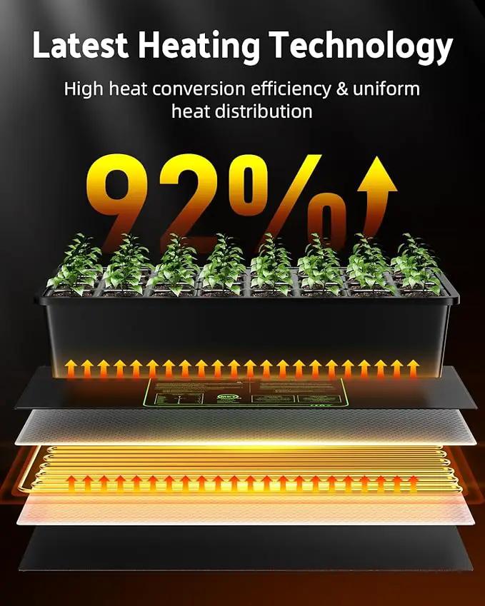 iPower 20" x 20" Waterproof Durable Seedling Heat Mat Warm Hydroponic Plant for Indoor Gardening Germination Starting by GreenHaven Gardens