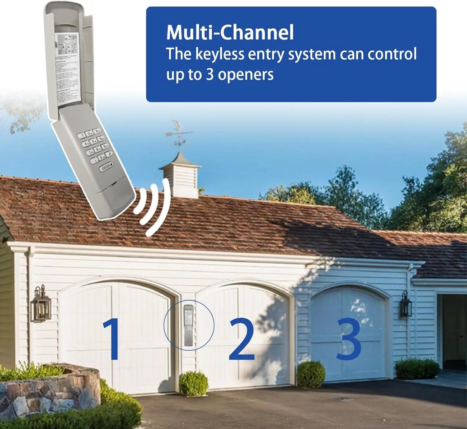 Garage Door Opener Keypad Replacement for Liftmaster Chamberlain Craftsman Garage Door Opener Keypad Wireless Keyless Entry with 315/390 MHZ Learn Button Since 1993 by GreenHaven Gardens