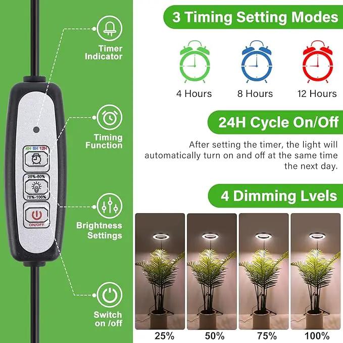 LORDEM Grow Light for Indoor Plants, Full Spectrum Plant Light with Auto Timer for 4/8/12H, 72 LEDs Growth Lamp with 4 Dimmable Levels, Height Adjustable Stand, Ideal for Tall Plants Growing by GreenHaven Gardens