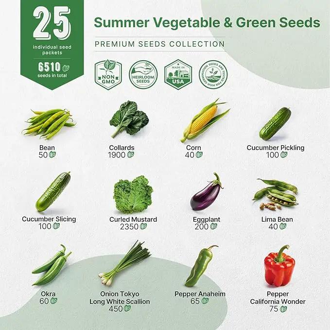 Organo Republic 25 Summer Vegetable Garden Seed Variety Pack - 6,510+ Non-GMO Heirloom Veggie & Greens Seeds for Outdoors & Indoor Home Garden, Including Collards, Pepper, Okra, Onion, Bean, Cucumber by GreenHaven Gardens