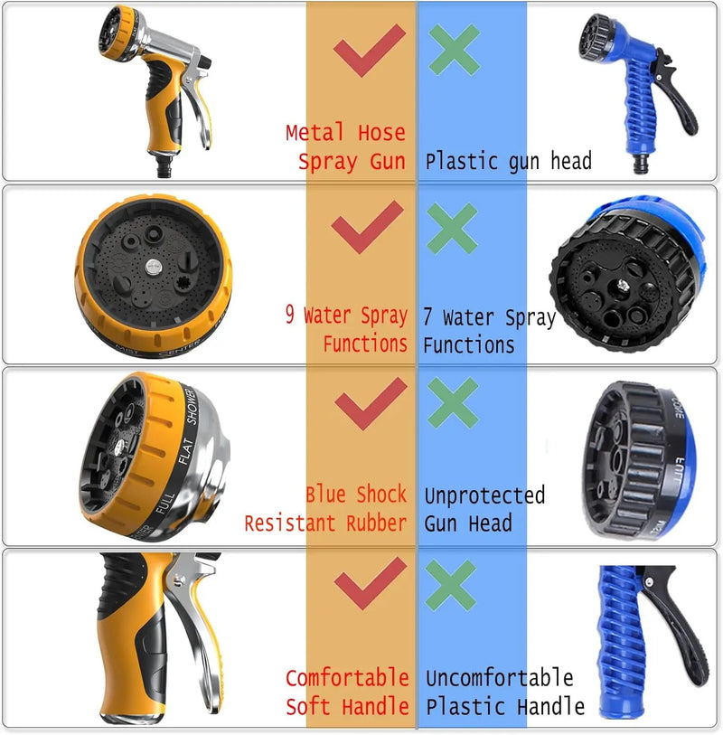 Garden Hose Nozzle, Heavy Duty Metal Water Hose Nozzle with 9 Adjustable Spray Patterns by GreenHaven Gardens