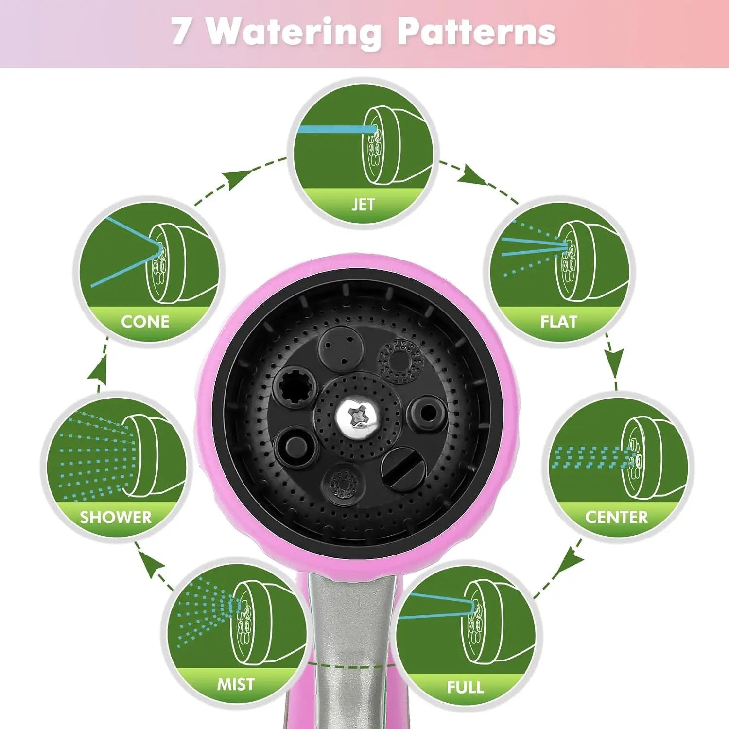 RESTMO Garden Hose Nozzle, Heavy Duty Metal Water Hose Nozzle with 7 Adjustable Spray Patterns, High Pressure Hand Sprayer with Flow Control, Best for Watering Plant & Lawn, Washing Car & Pet, Pink by GreenHaven Gardens